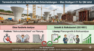 Termindruck