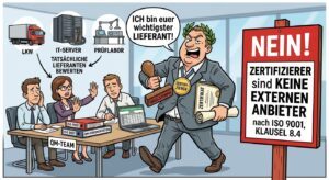 Lieferantenbewertung